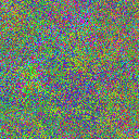 World at epoch 15000