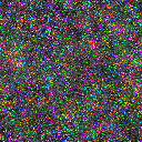 World at epoch 9000