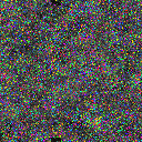 World at epoch 10000