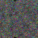 World at epoch 14000