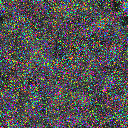 World at epoch 15000