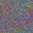 World at epoch 10000