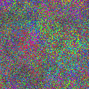 World at epoch 17000