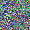 World at epoch 14000