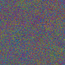 World at epoch 17000