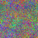 World at epoch 17000