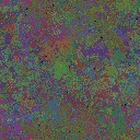 World at epoch 29000