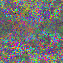 World at epoch 21000