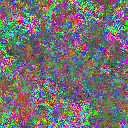 World at epoch 21000