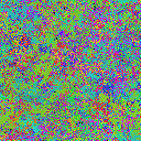 World at epoch 29000