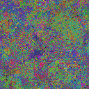 World at epoch 43000