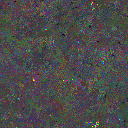 World at epoch 29000