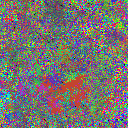 World at epoch 21000