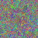 World at epoch 21000