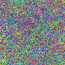 World at epoch 21000