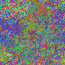 World at epoch 20010