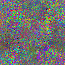 World at epoch 29000