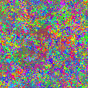 World at epoch 21000