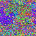 World at epoch 28000