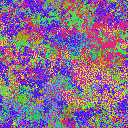 World at epoch 29000