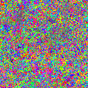 World at epoch 29000