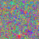 World at epoch 28000
