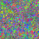 World at epoch 33000