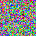 World at epoch 21000