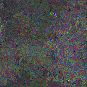 World at epoch 21000