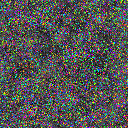 World at epoch 13000