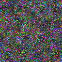 World at epoch 8000
