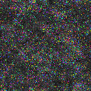 World at epoch 3000