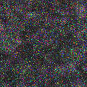 World at epoch 3000