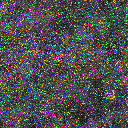 World at epoch 7000