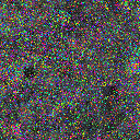 World at epoch 8000