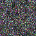 World at epoch 15000