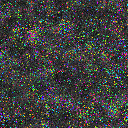 World at epoch 3000