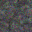 World at epoch 7000