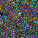 World at epoch 12000