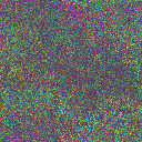 World at epoch 17000