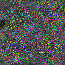 World at epoch 14000