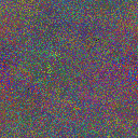 World at epoch 19000