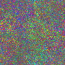 World at epoch 12000