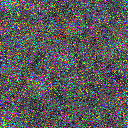 World at epoch 17000
