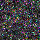 World at epoch 3000