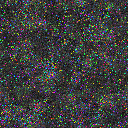 World at epoch 3000