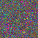 World at epoch 15000