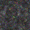 World at epoch 3000