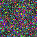 World at epoch 14000