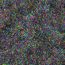 World at epoch 7000